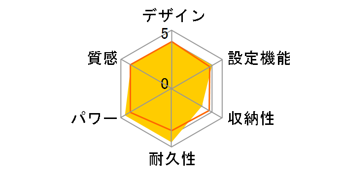 ���񂽂񏰒g DC-2V1-MT [�u���E��]�̃��[�U�[���r���[