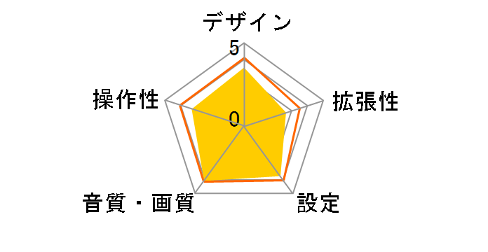 KH-FDT022�̃��[�U�[���r���[