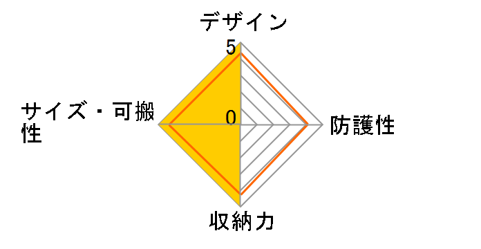 LCS-MS10 (H) [�O���[]�̃��[�U�[���r���[