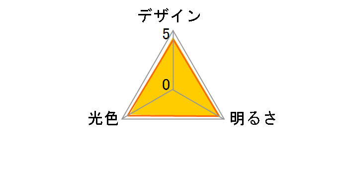 ELM DL-JA4AN [�����F]�̃��[�U�[���r���[