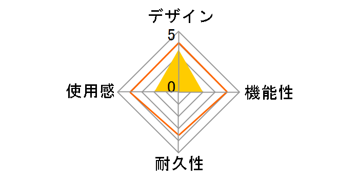 BSGP1204PBL [�u���[]�̃��[�U�[���r���[