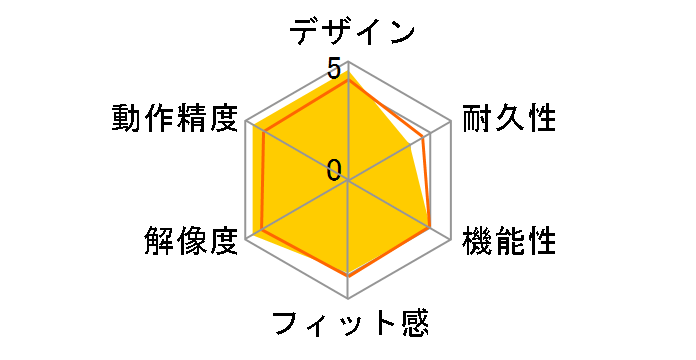 BSMLU13BK [�u���b�N]�̃��[�U�[���r���[