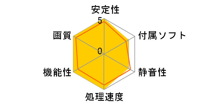 HD-687A-ZDFC [PCIExp 1GB]�̃��[�U�[���r���[