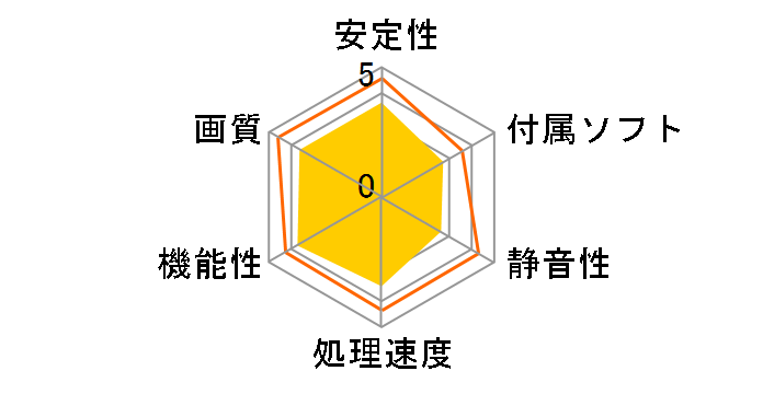 GeForce GTX 560 Ti 2GB (2048MB GDDR5) NE5X56T01142-1140F [PCIExp 2GB]�̃��[�U�[���r���[