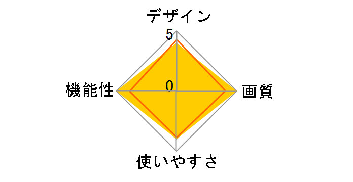 �g���t�@�� DPF-A8WM10BK [�u���b�N]�̃��[�U�[���r���[