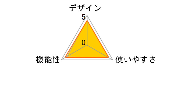 �d�q�r���[�t�@�C���_�[ VF-3�̃��[�U�[���r���[