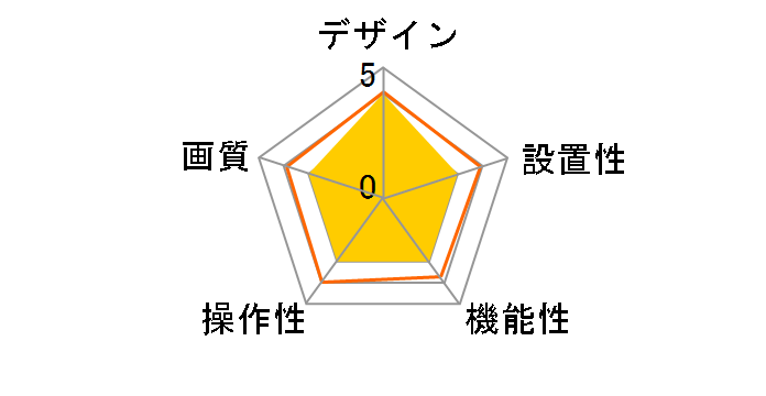 UCAM-DLH200HSBK [�u���b�N]�̃��[�U�[���r���[