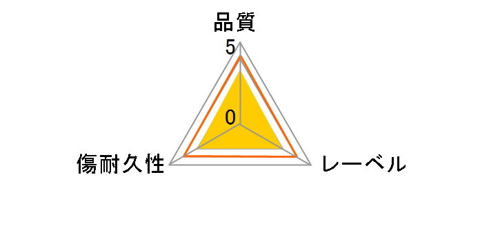 ALL-WAYS ALDR47-16X100PW [DVD-R 16�{�� 100���g]�̃��[�U�[���r���[