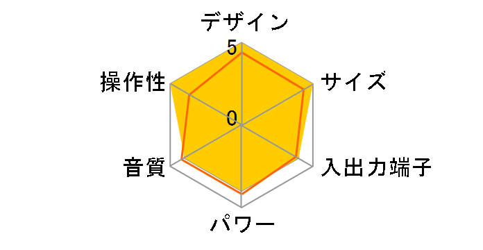 NX-TC40-B [�u���b�N]�̃��[�U�[���r���[