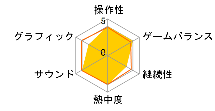 ���̎r���z���Ă䂯 [�����L�O�����]�̃��[�U�[���r���[