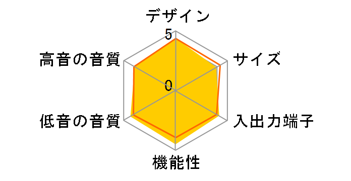 YHT-S351(B) [�u���b�N]�̃��[�U�[���r���[