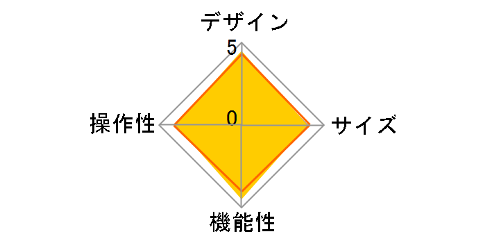 Keyboard Case For iPad 2 TK700�̃��[�U�[���r���[