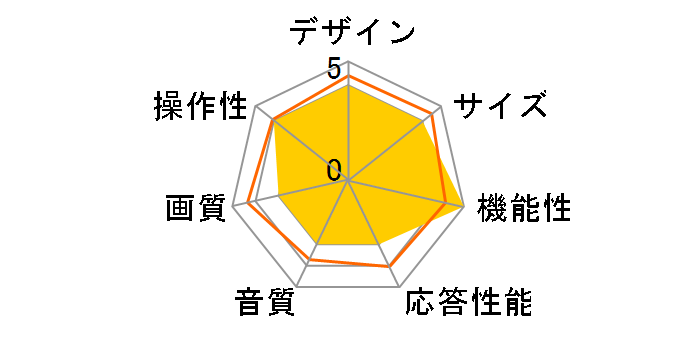 Wooo L42-XP08 [42�C���`]�̃��[�U�[���r���[