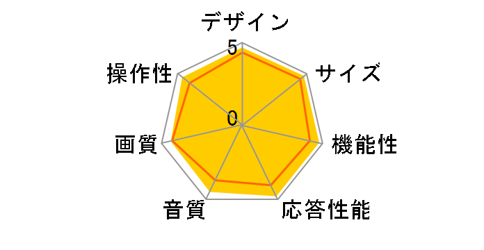 Wooo L32-XP08 [32�C���`]�̃��[�U�[���r���[