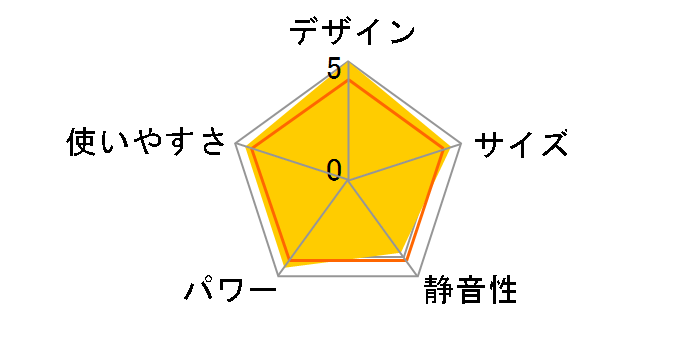 NR-C235GFH-CG [�s�s�K�X �V�����p���S�[���h]�̃��[�U�[���r���[