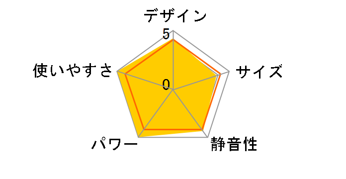 RN-C235XFH-BE [�s�s�K�X �}�b�g�x�[�W��]�̃��[�U�[���r���[