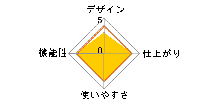 JupiterA3�̃��[�U�[���r���[