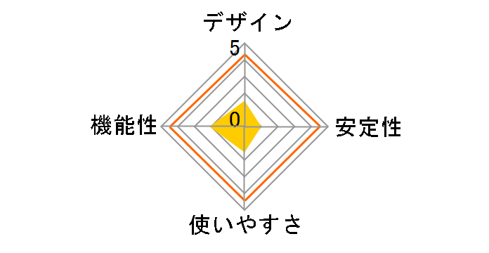 FXG-08IM3�̃��[�U�[���r���[