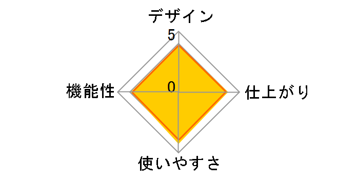 LTA42E�̃��[�U�[���r���[