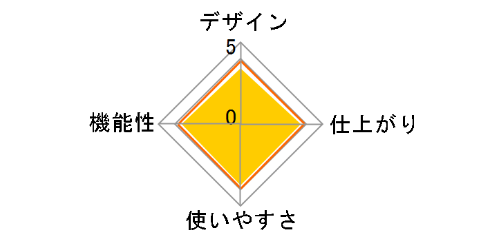 LTA32E�̃��[�U�[���r���[