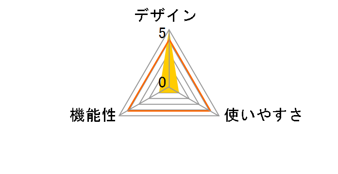 LH-48�̃��[�U�[���r���[