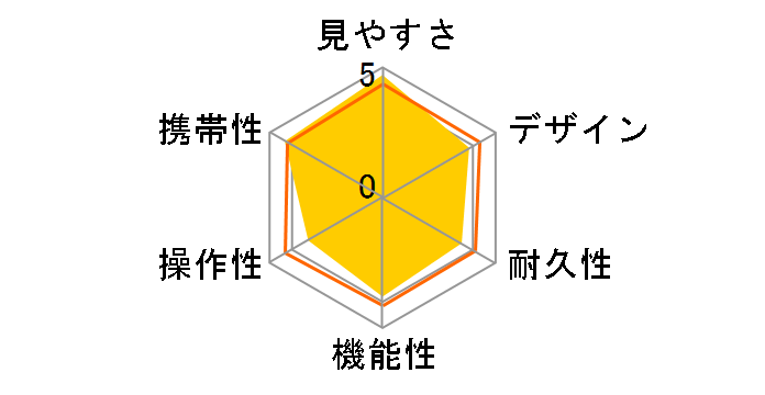 YF30-6�̃��[�U�[���r���[