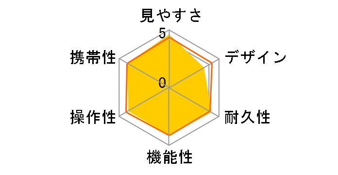 YF30-8�̃��[�U�[���r���[