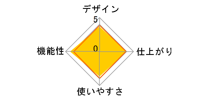 ���~�{�b�N�XA3 PLB-A3S�̃��[�U�[���r���[