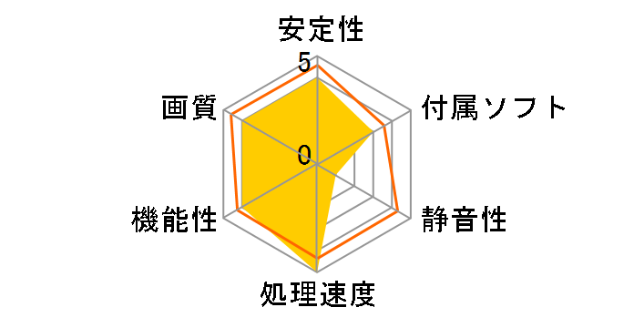 AF6850-1024D5L1 [PCIExp 1GB]�̃��[�U�[���r���[