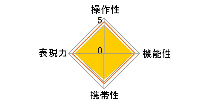 12-24mm F4.5-5.6 II DG HSM [�j�R���p]�̃��[�U�[���r���[