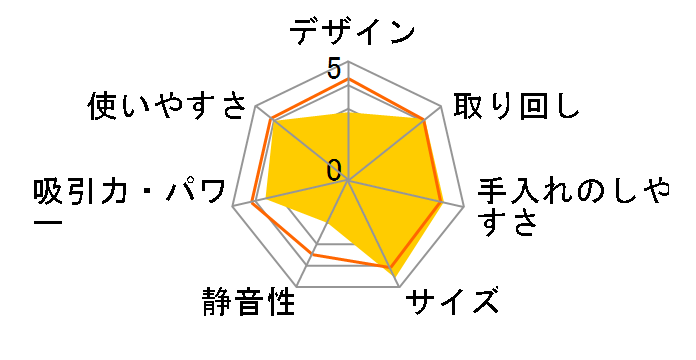 Be-K TC-EXA8J̃[U[r[