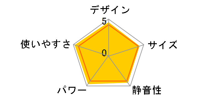 FH-WX3411BY(T) [�G���K���g�u���E��]�̃��[�U�[���r���[