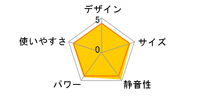 FH-EX3411BY(N) [�t�@�C���S�[���h]�̃��[�U�[���r���[