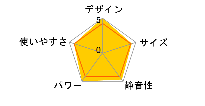 FH-EX5711BY(N) [�t�@�C���S�[���h]�̃��[�U�[���r���[