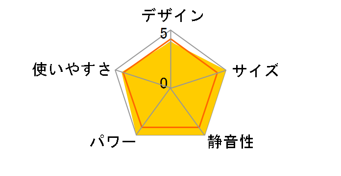 FH-M2511Y(W) [�V�F���z���C�g]�̃��[�U�[���r���[