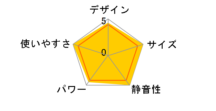 SX-2811Y(S) [�V���o�[]�̃��[�U�[���r���[