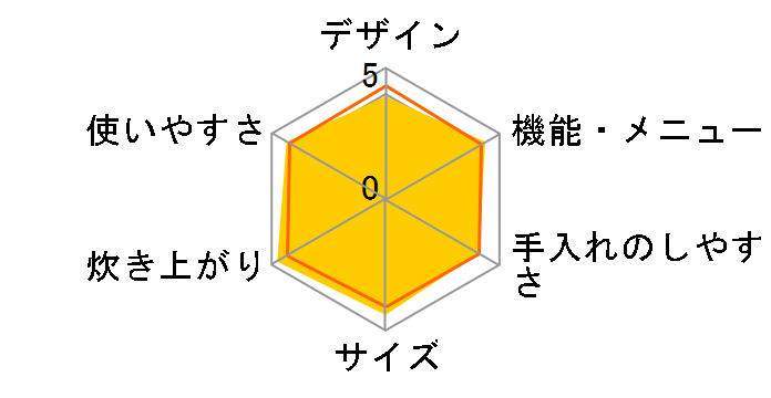 �������� JKP-A100-KS [�u���b�N]�̃��[�U�[���r���[