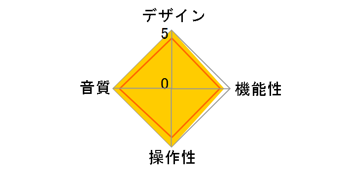 SOULNOTE sd 2.0B [�u���b�N]�̃��[�U�[���r���[