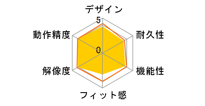 M-BL1UBBU [�u���[]�̃��[�U�[���r���[