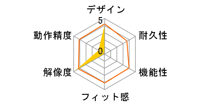 M-BL4UBBK [�u���b�N]�̃��[�U�[���r���[