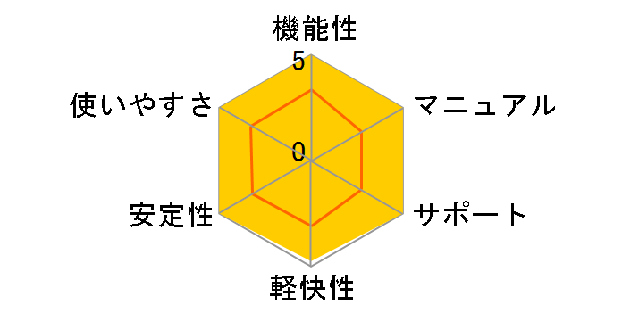 �z�[���y�[�W�E�r���_�[16 �o�����[�p�b�N�̃��[�U�[���r���[