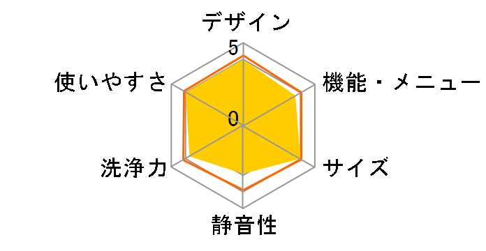 WF-55WLA [�u���[�z���C�g]�̃��[�U�[���r���[