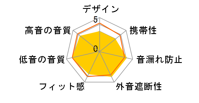 TH-ECBA100BBK�̃��[�U�[���r���[