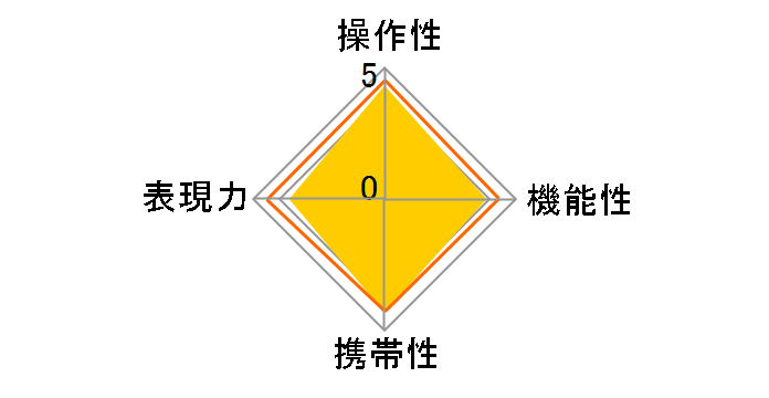 E 55-210mm F4.5-6.3 OSS SEL55210�̃��[�U�[���r���[