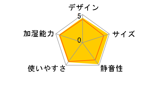 HD-3011-V [���x���_�[]�̃��[�U�[���r���[