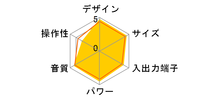 X-SMC5-K [�u���b�N]�̃��[�U�[���r���[