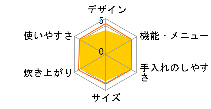 �ɂߐ��� NP-NH10-XJ [�X�e�����X�u���E��]�̃��[�U�[���r���[