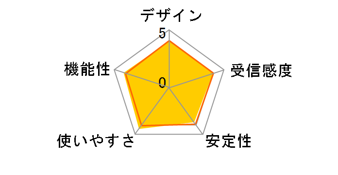 MZK-SA300D�̃��[�U�[���r���[