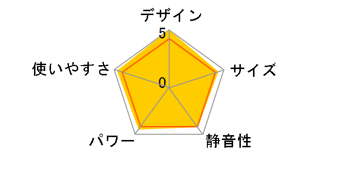 FW-72DX-W [�N�[���z���C�g]�̃��[�U�[���r���[