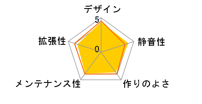 SOLO II [�s�A�m�u���b�N]�̃��[�U�[���r���[